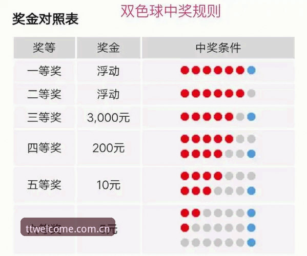 天天娱乐购彩技巧全解析：从数据分析到实战策略
